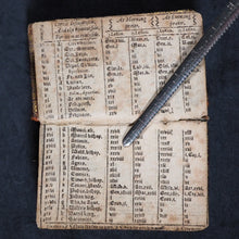 Load image into Gallery viewer, Bèze, Théodore de. Psalter or Psalmes of Dauid : after the translation of the great Bible, pointed as it shall be said or sung in churches: with the morning & euening praier. Company of Stationers. London. 1606.