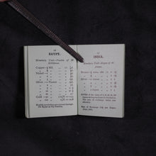 Load image into Gallery viewer, Cook, Thomas. Table of Foreign Moneys, shewing approximate value in sterling. Cook, Thomas &amp; Son. Ludgate Circus. London. 1897
