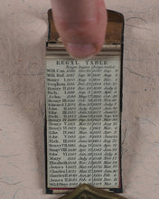 Load image into Gallery viewer, London Almanac for the year of Christ 1843. Company of Stationers. [London]. [1842].
